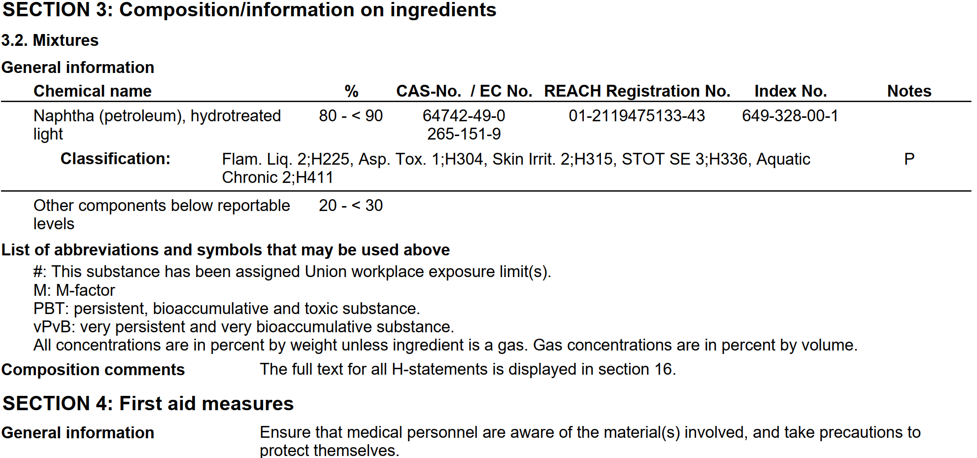 Brake cleaner SDS example